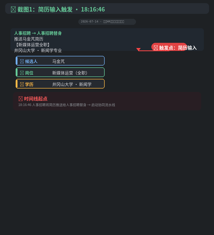 简历输入 18:16:46