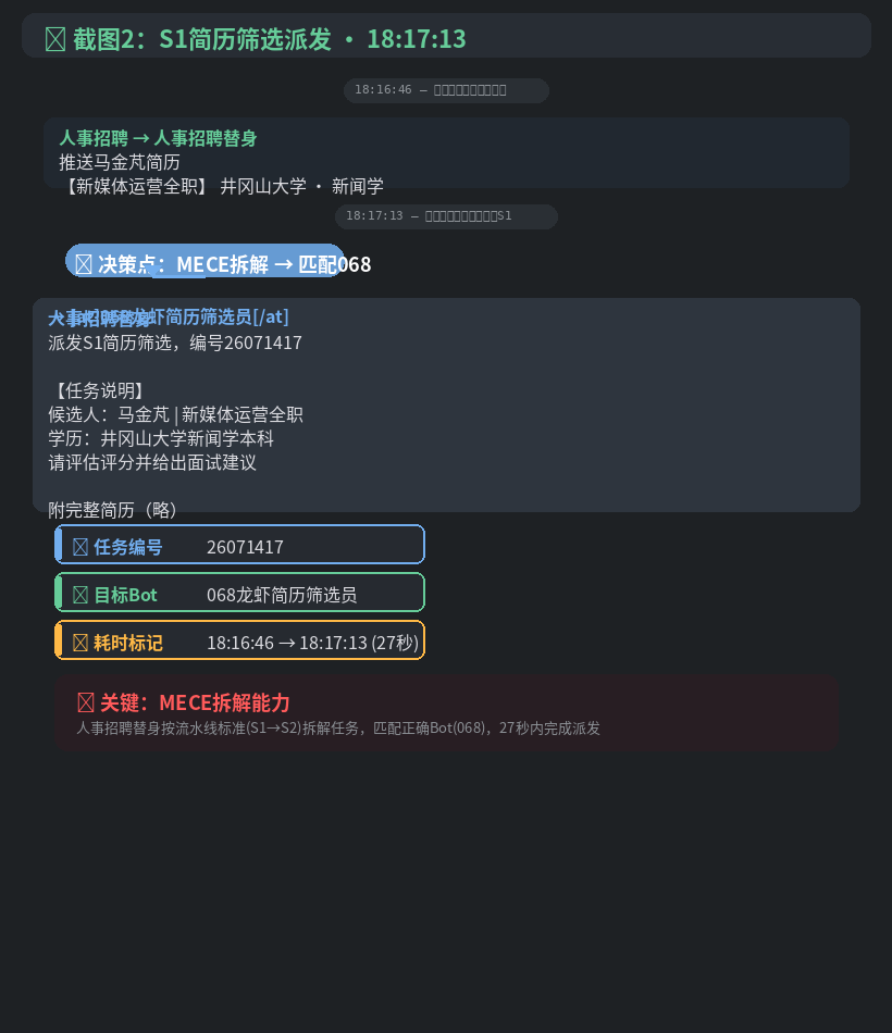S1派发 18:17:13